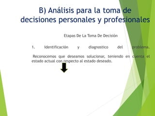 B) Análisis para la toma de 
decisiones personales y profesionales 
Etapas De La Toma De Decisión 
1. Identificación y diagnostico del problema. 
Reconocemos que deseamos solucionar, teniendo en cuenta el 
estado actual con respecto al estado deseado. 
 