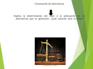 3.Evaluación de alternativas 
Implica la determinación del valor o la adecuación de las 
alternativas que se generaron. ¿Cuál solución será la mejor?. 
 