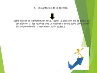 5. Implantación de la decisión 
Debe existir la comprensión total sobre la elección de la toma de 
decisión en sí, las razones que la motivan y sobre todo debe existir 
el compromiso de su implementación exitosa. 
 