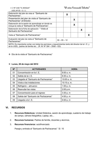 I. E. Nº 1182 “EL BOSQUE”                                     “47 años Formando Talentos”
          UGEL Nº 05 – S. J. L.
  Elaboración del plan de vista al “Santuario de
  Pachacamac”.
                                                                        X
  Presentación del plan de visita al “Santuario de
  Pachacamac” al Director.
                                                                                 X
  Elaboración de la sesión de aprendizaje en donde se
  incluya la visita al “Santuario de Pachacamac”.                                X
  Elaboración de la ficha de aplicación “ Visita al
  Santuario de Pachacamac”
                                                                                          X

  Visita al “Santuario de Pachacamac”                                                              X
  Evaluación del plan de visita al “Santuario de
                                                             30 – 05 – 12
  Pachacamac”
  NOTA: Es importante contar con todos los permisos y requerimientos tanto del director de la I. E. y
  de la UGEL, padres de familia etc... (R. M. Nº 394 – 2008 – ED)



       Día de la visita al “Santuario de Pachacamac”



       Lunes, 28 de mayo del 2012

            Nº                     ACTIVIDADES                                  HORA
            01   Concentración en la I. E.                         8:00 a. m.
            02   Salida de la I. E.                                8:30 a. m.
            03   Llegada al “Santuario de Pachacamac”              10:00 a. m.
            04   Visita a las instalaciones                        10:15 a. m.
            05   Refrigerio – almuerzo                             1:00 p. m.
            06   Reanudar las vistas                               2:00 p.m.
            07   Concentración para el regreso                     3:30 p. m
            08   Salida del “Santuario de Pachacamac”              4:00 p. m
            09   Llagada a la I. E.                                6:00 p. m


VI.      RECURSOS

       1.    Recursos Didácticos: Unidad Didáctica, sesión de aprendizaje, cuaderno de trabajo
             de campo, cámara fotográfica, Laptop, etc...

       2.    Recursos humanos: Padres de familia, docentes y alumnos.

       3.    Recursos financieros: autofinanciado

             Pasaje y entrada al “Santuario de Pachacamac” S/. 15
 