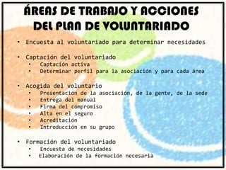 ÁREAS DE TRABAJO Y ACCIONES
DEL PLAN DE VOLUNTARIADO
• Encuesta al voluntariado para determinar necesidades
• Captación del voluntariado
•
•

Captación activa
Determinar perfil para la asociación y para cada área

• Acogida del voluntario
•
•
•
•
•
•

Presentación de la asociación, de la gente, de la sede
Entrega del manual
Firma del compromiso
Alta en el seguro
Acreditación
Introducción en su grupo

• Formación del voluntariado
•
•

Encuesta de necesidades
Elaboración de la formación necesaria

 