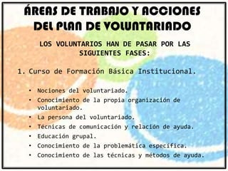ÁREAS DE TRABAJO Y ACCIONES
DEL PLAN DE VOLUNTARIADO
LOS VOLUNTARIOS HAN DE PASAR POR LAS
SIGUIENTES FASES:
1. Curso de Formación Básica Institucional.
• Nociones del voluntariado.
• Conocimiento de la propia organización de
voluntariado.
• La persona del voluntariado.
• Técnicas de comunicación y relación de ayuda.
• Educación grupal.
• Conocimiento de la problemática específica.
• Conocimiento de las técnicas y métodos de ayuda.

 