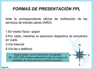 Plan de vuelo atc | PPT