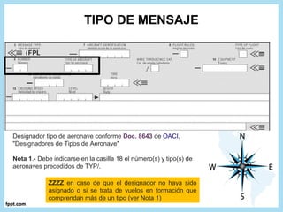 TIPO DE MENSAJE
Designador tipo de aeronave conforme Doc. 8643 de OACI,
"Designadores de Tipos de Aeronave"
Nota 1.- Debe indicarse en la casilla 18 el número(s) y tipo(s) de
aeronaves precedidos de TYP/.
ZZZZ en caso de que el designador no haya sido
asignado o si se trata de vuelos en formación que
comprendan más de un tipo (ver Nota 1)
 