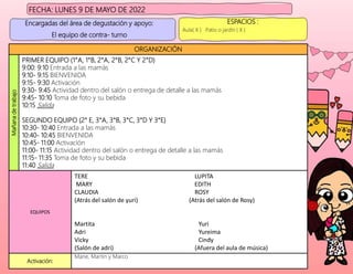 Encargadas del área de degustación y apoyo:
El equipo de contra- turno
Aula( X ) Patio o jardín ( X )
ESPACIOS :
FECHA: LUNES 9 DE MAYO DE 2022
ORGANIZACIÓN
Mañana
de
trabajo
PRIMER EQUIPO (1°A, 1°B, 2°A, 2°B, 2°C Y 2°D)
9:00: 9:10 Entrada a las mamás
9:10- 9:15 BIENVENIDA
9:15- 9:30 Activación
9:30- 9:45 Actividad dentro del salón o entrega de detalle a las mamás
9:45- 10:10 Toma de foto y su bebida
10:15 Salida
SEGUNDO EQUIPO (2° E, 3°A, 3°B, 3°C, 3°D Y 3°E)
10:30- 10:40 Entrada a las mamás
10:40- 10:45 BIENVENIDA
10:45- 11:00 Activación
11:00- 11:15 Actividad dentro del salón o entrega de detalle a las mamás
11:15- 11:35 Toma de foto y su bebida
11:40 Salida
EQUIPOS
TERE LUPITA
MARY EDITH
CLAUDIA ROSY
(Atrás del salón de yuri) (Atrás del salón de Rosy)
Martita Yuri
Adri Yureima
Vicky Cindy
(Salón de adri) (Afuera del aula de música)
Activación:
Mane, Martin y Marco
 
