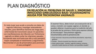 EN RELACIÓN AL PROBLEMA DE SALUD 1: SINDROME
INFECCIOSO GINECOLÓGICO BAJO- VULVOVAGINITIS
AGUDA POR TRICHOMONA VAGINALES
En toda mujer que acude a consulta con datos de
vaginitis infecciosa, investigar antecedentes
sexuales, para identificar factores de riesgo para
enfermedad de transmisión sexual. En pacientes
con manifestaciones de infección con Trichomona
vaginalis se deben evitar las relaciones sexuales
incluyendo sexo oral hasta que ella y su(s) pareja(s)
hayan completado el tratamiento y seguimiento.
Recomendar el uso de preservativo para promover
el sexo protegido6.
El examen físico, debe incluir una evaluación de la
vulva y revisión con espejo vaginal, en donde se
pueden obtener muestras para la medición del pH,
la prueba de las aminas y frotis para examen directo
al microscopio7. Documentar vaginitis
tricomoniatica ante la presencia de:
• Flujo anormal o leucorrea amarillenta abundante, espumosa,
gaseosa
• Fetidez - Disuria (cuando hay infección uretral)
• Dolor pélvico bajo - Vulvitis, vaginitis (edema, eritema,
cervicitis Cuello uterino en fresa o con puntilleo rosado6.
 