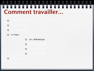 Comment travailler...
  STRUCTURE DE VOTRE TEXTE/DISCOURS

  1. Introduction

  2. Problématique

  3. Plan:

                     3.1. dialectique

                     3.2. analytique

                     3.3. thématique

                     3.4. Comparatif

  4. Conclusion
 