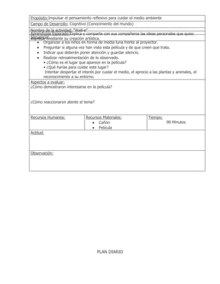 PLAN DIARIO
Propósito:Impulsar el pensamiento reflexivo para cuidar el medio ambiente
Campo de Desarrollo: Cognitivo (Conocimiento del mundo)
Nombre de la actividad: “Wall-e”
Secuencia:
Organizar a los niños en forma de media luna frente al proyector.
Preguntar si alguna vez han visto esta película y de que creen que trata.
Indicar que deberán poner atención y guardar silencio.
Realizar retroalimentación de lo observado.
• ¿Cómo es el lugar que aparece en la película?
• ¿Qué harías para cuidar este lugar?
Intentar despertar el interés por cuidar el medio, el aprecio a las plantas y animales, el
reconocimiento a su entorno.
Aspectos a evaluar:
¿Cómo demostraron interesarse en la película?
¿Cómo reaccionaron atente el tema?
Recursos Humanos: Recursos Materiales:
Cañón
Película
Tiempo:
90 Minutos
Actitud:
Observación:
Aprendizaje Esperado:Explica y comparte con sus compañeros las ideas personales que quiso
expresar mediante su creación artística.
 