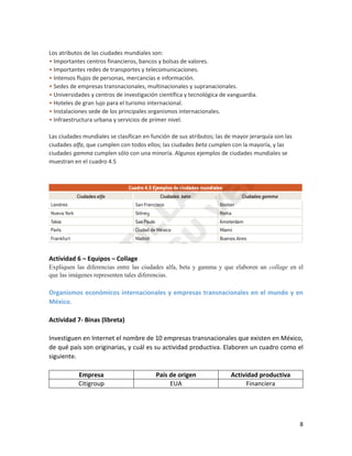 8
Los atributos de las ciudades mundiales son:
• Importantes centros financieros, bancos y bolsas de valores.
• Importantes redes de transportes y telecomunicaciones.
• Intensos flujos de personas, mercancías e información.
• Sedes de empresas transnacionales, multinacionales y supranacionales.
• Universidades y centros de investigación científica y tecnológica de vanguardia.
• Hoteles de gran lujo para el turismo internacional.
• Instalaciones sede de los principales organismos internacionales.
• Infraestructura urbana y servicios de primer nivel.
Las ciudades mundiales se clasifican en función de sus atributos; las de mayor jerarquía son las
ciudades alfa, que cumplen con todos ellos; las ciudades beta cumplen con la mayoría, y las
ciudades gamma cumplen sólo con una minoría. Algunos ejemplos de ciudades mundiales se
muestran en el cuadro 4.5
Actividad 6 – Equipos – Collage
Expliquen las diferencias entre las ciudades alfa, beta y gamma y que elaboren un collage en el
que las imágenes representen tales diferencias.
Organismos económicos internacionales y empresas transnacionales en el mundo y en
México.
Actividad 7- Binas (libreta)
Investiguen en Internet el nombre de 10 empresas transnacionales que existen en México,
de qué país son originarias, y cuál es su actividad productiva. Elaboren un cuadro como el
siguiente.
Empresa País de origen Actividad productiva
Citigroup EUA Financiera
 