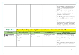 12
- El centro dispone de un plan estratégico con
relación a la organización, la gestión y el uso
de los espacios, equipamientos y recursos
digitales.
- Se ha creado un proyecto específico de
acompañamiento que favorezca un entorno
inclusivo de acceso para el alumnado con
necesidades de apoyo educativo.
-En el Plan Digital de centro se establecen las
pautas acerca de la adquisición, renovación y
actualización de dispositivos y tecnologías
digitales.
- El plan contempla la integración planificada
y estructurada de dispositivos tecnológicos y
aplicaciones didácticas para la personalización
del aprendizaje y la inclusión educativa.
OBJETIVO 2 Desarrollar el diagnóstico digital de centro a través de la herramienta SELFIE
ACCIONES RESPONSABLES RECURSOS TEMPORALIZACIÓN INDICADORES
No iniciado, En Proceso, Iniciado, Conseguido
Realizar cuestionarios
SELFIE al comienzo y al
final del curso
-Coordinador del Plan Digital
de Centro
-Equipo Directivo
-Tutores
-Humanos
-Herramienta SELFIE
Septiembre y junio (Inicio y
final del curso)
-Más de un 60% del alumnado ha realizado
los cuestionarios de la herramienta SELFIE
-Más de un 60% del claustro de profesores ha
realizado los cuestionarios de la herramienta
SELFIE
-Todos los miembros del equipo directivo han
realizado los cuestionarios de la herramienta
SELFIE
 