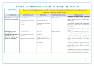 27
4. ÁREA DE COMPETENCIAS DIGITALES DEL ALUMNADO
OBJETIVO 1 Evitar la brecha digital que puede causar la situación actual entre los estudiantes con
recursos y los que no los tienen.
ACCIONES RESPONSABLES RECURSOS TEMPORALIZACIÓN INDICADORES
No iniciado, En Proceso, Iniciado, Conseguido
Creación de encuestas de
detección de necesidades
-Equipo Directivo
-Coordinador del Plan Digital
de Centro.
-Tutores
-Humanos
-Herramienta SELFIE
-Encuestas con formularios
de Google
-Primer trimestre -Porcentaje del alumnado que dispone de
recursos digitales suficientes para trabajar de
forma digital
-Porcentaje de alumnado que no dispone de
los recursos digitales básicos para trabajar de
forma digital.
-Porcentaje de alumnado que adquiere equipos
nuevos.
Creación de un plan
estratégico de
adquisición, renovación y
actualización de
dispositivos digitales para
el uso del alumnado.
-Equipo Directivo
-Coordinador del Plan Digital
de Centro
-Departamento de Orientación
-Tutores
-Humanos
-Espaciales
-Equipos informáticos
(portátiles, tablets, tarjetas de
datos)
-Económicos
-Primer trimestre -Existen espacios digitales de trabajo donde el
alumnado tenga acceso a equipos informáticos.
-Informe de valoración que contemple que
alumnos no pueden acceder a los medios y
recursos digitales necesarios para trabajar
desde casa.
-Número de portátiles, tablets o tarjetas de
datos adquiridos para el préstamo a los
alumnos sin acceso a medios y recursos
digitales en casa.
-Elaboración de un plan de préstamo de
recursos y equipos informáticos para alumnos
en riesgo de exclusión por falta de recursos.
 