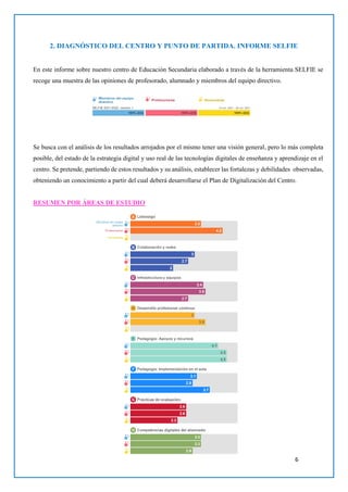 6
2. DIAGNÓSTICO DEL CENTRO Y PUNTO DE PARTIDA. INFORME SELFIE
En este informe sobre nuestro centro de Educación Secundaria elaborado a través de la herramienta SELFIE se
recoge una muestra de las opiniones de profesorado, alumnado y miembros del equipo directivo.
Se busca con el análisis de los resultados arrojados por el mismo tener una visión general, pero lo más completa
posible, del estado de la estrategia digital y uso real de las tecnologías digitales de enseñanza y aprendizaje en el
centro. Se pretende, partiendo de estos resultados y su análisis, establecer las fortalezas y debilidades observadas,
obteniendo un conocimiento a partir del cual deberá desarrollarse el Plan de Digitalización del Centro.
RESUMEN POR ÁREAS DE ESTUDIO
 