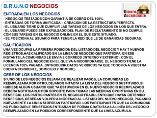 UNA VEZ OCUPAS LA PRIMERA POSICION DEL LISTADO DEL NEGOCIO Y HAY 7 NUEVOS
REGISTROS,HAS CALIFICADO EN LA LINEA DE NEGOCIO QUE PARTICIPA, EN ESE
INSTANTE LA COMUNIDAD LE ENVIA 2 CORREOS (INTERNO Y EXTERNO), CON EL
FORMULARIO DEL NEGOCIO EN EL QUE VA A INCORPORARSE. EL NEGOCIO TIENE LA
LICENCIA 100% PAGADA. (INTRODUCIR DATOS VERIDICOS YA QUE TODO IRA A VUESTRA
CUENTA CORRIENTE, DOMICILIO Y NOMBRE)
B.R.U.N.O NEGOCIOS
- NEGOCIOS TESTADOS CON GARANTIA DE COBRO DEL 100%.
- ENTRADAS DE FORMA UNIFICADA – CREACION DE LA ESTRUCTURA PERFECTA.
- EL USUARIO TIENE QUE CUMPLIR LAS TAREAS DE LOS NEGOCIOS EN LOS QUE ENTRA.
- EL USUARIO PUEDE SER EXPULSADO DEL PLAN DE RECLUTAMIENTO SI NO CUMPLE
CON SUS TAREAS EN EL NEGOCIO ONLINE EN EL QUE ESTE SITUADO.
- SE POSICIONAAL USUARIO PARA TENER LA RED QUE LE DE GANANCIAS SEGURAS.
ENTRADA EN LOS NEGOCIOS
CALIFICACION
CESE DE LOS NEGOCIOS
SI UNO DE LOS NEGOCIOS DEJARA DE REALIZAR PAGOS, LA COMUNIDAD LO
REEMPLAZARA POR OTRO, DEJANDO INTACTA LA LISTA DEL NEGOCIO SUSTITUIDO, SI
HUBIESE ALGUN USUARIO QUE YA ESTUVIERA EN EL NUEVO NEGOCIO REEMPLAZADO
DEBERA NOTIFICARLO POR SOPORTE PARA TOMAR LAS MEDIDAS OPORTUNAS EN SU
BENEFICIO. LOS PARTICIPANTES EN EL NEGOCIO FRADULENTO QUE HAYAN OBTENIDO
BENEFICIOS, DEBERAN VOLVER A INGRESAR AL LISTADO DEL NUEVO NEGOCIO, PAGANDO
NUEVAMENTE LA LINEA SI DESEAN PARTICIPAR. LOS PARTICIPANTES QUE LA COMUNIDAD
NO PUDO DARLE BENEFICIOS ENTRARAN DE FORMA GRATUITAA LA LINEA DEL NEGOCIO
REEMPLAZADO EN LA POSICION CORRESPONDIENTE QUE LA LINEA ACUMULA.
 