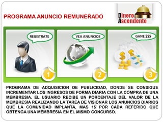 PROGRAMA ANUNCIO REMUNERADO
PROGRAMA DE ADQUISICION DE PUBLICIDAD, DONDE SE CONSIGUE
INCREMENTAR LOS INGRESOS DE FORMA DIARIA CON LA COMPRA DE UNA
MEMBRESIA. EL USUARIO RECIBE UN PORCENTAJE DEL VALOR DE LA
MEMBRESIA REALIZANDO LA TAREA DE VISIONAR LOS ANUNCIOS DIARIOS
QUE LA COMUNIDAD IMPLANTA, MAS 1$ POR CADA REFERIDO QUE
OBTENGA UNA MEMBRESIA EN EL MISMO CONCURSO.
 