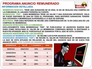 PROGRAMA ANUNCIO REMUNERADO
MEMBRESIA BASICO/A: TIENE UNA DURACION DE 60 DÍAS, SI NO SE REALIZA UNA COMPRA EN
LA COMUNIDAD, EL USUARIO PERDERA SU CUENTA.
MEMBRESIAS “PAR”: CADA MEMBRESIA TIENE UN VALOR Y UNA DURACION DIFERENTE. SOLO
SE PUEDE DISPONER DE UNA EN TODO EL PROGRAMA. PARA MAYORES GANANCIAS TENDRÁ
QUE ASCENDER A MEMBRESIAS SUPERIORES A LA QUE SE DISPONE.
REFERIDOS: POR CADA REFERIDO SE RECIBE UNA COMPENSACION DE 1$ EN CADA UNA DE LAS
COMPRAS DE MEMBRESIA.
ANUNCIOS OFRECIDOS POR LA COMUNIDAD:
EXCLUSIVAMENTE PARA MEMBRESIAS “PAR”. SE PUBLICARAN 1O ANUNCIOS DIARIOS QUE
DARA COMO RESULTADO EL VALOR DE LA MEMBRESIA COMPRADA MENOS 1$ DESTINADO A
NUESTRO SPONSOR, MAS EL PORCENTAJE DE GANANCIA POR EL QUE SE ESTA JUGANDO.
ANUNCIOS INSERTADOS POR LOS USUARIOS:
USUARIOS EN MEMBRESIA BASICO/A: SE RECIBE 0,001$ POR ANUNCIO VISTO.
INVERSORES (MEMBRESIAS “PAR”): SE RECIBE EL VALOR DE PORCENTAJE DE MEMBRESIA EN
LA QUE SE ESTA SITUADO EN RELACION AL VALOR DEL ANUNCIO QUE ES DE 0,001$ POR
ANUNCIO VISTO. (VER CUADRO DE GANANCIAS)
INFORMACION DETALLADA
MEMBRESIAS VALOR % GANANCIA DIAS
BASICO/A GRATUITO 100% ILIMITADO
AVANZADO/A 7$ 125% 5
EXPERTO/A 15$ 150% 10
PROFESIONAL 26$ 175% 15
V.I.P. 40$ 200% 20
 