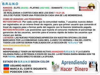 ESTADO EN B.R.U.N.O SEGÚN COLOR
USUARIO NUEVO
MARCA EL CORTE SIGUIENTE.
B.R.U.N.O
RANGOS : ELITE (2$/25$) - PLATINO (26$/100$) - DIAMANTE (101$-300$).
CORTES:
-SE REALIZARAN 4 CORTES CADA MES LOS DÍAS 7-14-21-28.
-SOLO SE PUEDE TENER UNA POSICION EN CADA UNA DE LAS MEMBRESIAS.
COMO SE AVANZAN LAS POSICIONES:
METODO EMPUJE: Por cada corte que la comunidad realiza, 7 usuarios nuevos deben
ser registrados en un mismo lineal de negocio, para que primer usuario que comanda el
lineal de negocio pase a formar parte del negocio con la licencia totalmente pagada.
METODO INYECCION: Las posiciones que inyecta el concurso mediante el porcentaje de
ganancias de los usuarios, servirán para el avance rápido de todos los usuarios que
vienen por detrás.
LISTADOS: LAS NUEVAS POSICIONES APARECEN EN NUESTRA OFICINA LOS DÍAS
MARCADOS POR LA COMUNIDAD CADA MES. (LUNES Y/O VIERNES) + DIA DEL CORTE.
TODOS LOS CORTES SERAN PUBLICADOS EN LA SECCION DE “B.R.U.N.O” EN
www.dineroascendente.net
RETIROS:
INDISPENSABLE TENER UN REFERIDO ACTIVO (AVANZADO/B.R.U.N.O) Y LA CUENTA
VALIDADA PARA LA RETIRADA O ENVIO DE SALDO. LA RETIRADA DIARIA MINIMA SON 75$
POR PAYPAL MODO DIRECTO DESDE LA OFICINA.
POSICION CON H+.
 