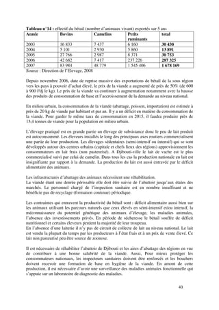 40
Tableau n°14 : effectif du bétail (nombre d’animaux vivant) exportés sur 5 ans
Année Bovins Camelins Petits
ruminants
total
2003 16 833 7 437 6 160 30 430
2004 5 101 2 930 5 860 13 891
2005 27 766 2 987 8 371 30 753
2006 42 682 7 417 237 226 287 325
2007 83 984 48 779 1 545 406 1 678 169
Source : Direction de l’Elevage, 2008
Depuis novembre 2006, date de reprise massive des exportations de bétail de la sous région
vers les pays à pouvoir d’achat élevé, le prix de la viande a augmenté de près de 50% (de 600
à 900 Fdj le kg). Le prix de la viande va continuer à augmentation notamment avec la hausse
des produits de consommation de base et l’accroissement de la demande au niveau national.
En milieu urbain, la consommation de la viande (abattage, poisson, importation) est estimée à
près de 20 kg de viande par habitant et par an. Il y a un déficit en matière de consommation de
la viande. Pour garder le même taux de consommation en 2015, il faudra produire près de
15,4 tonnes de viande pour la population en milieu urbain.
L’élevage pratiqué est en grande partie un élevage de subsistance donc le peu de lait produit
est autoconsommé. Les éleveurs installés le long des principaux axes routiers commercialisent
une partie de leur production. Les élevages sédentaires (semi-intensif ou intensif) qui se sont
développés autour des centres urbains (capitale et chefs lieux des régions) approvisionnent les
consommateurs en lait frais (non pasteurisé). A Djibouti-ville le lait de vache est le plus
commercialisé suivi par celui de camelin. Dans tous les cas la production nationale en lait est
insignifiante par rapport à la demande. La production du lait est aussi entravée par le déficit
alimentaire des animaux.
Les infrastructures d’abattage des animaux nécessitent une réhabilitation.
La viande étant une denrée périssable elle doit être suivie de l’abattoir jusqu’aux étales des
marchés. Le personnel chargé de l’inspection sanitaire est en nombre insuffisant et ne
bénéficie pas de recyclage (formatıon contınue) périodique.
Les contraintes qui entravent la productivité du bétail sont : déficit alimentaire aussi bien sur
les animaux utilisant les parcours naturels que ceux élevés en sémi-intensif et/ou intensif, la
méconnaissance du potentiel génétique des animaux d’élevage, les maladies animales,
l’absence des investissements privés. En période de sécheresse le bétail souffre de déficit
nutritionnel et certains éleveurs perdent la majorité de leur troupeau.
En l’absence d’une laiterie il n’y pas de circuit de collecte de lait au niveau national. Le lait
est vendu la plupart du temps par les producteurs à l’état frais et à un prix de vente élevé. Ce
lait non pasteurisé peu être source de zoonose.
Il est nécessaire de réhabiliter l’abattoir de Djibouti et les aires d’abattage des régions en vue
de contribuer à une bonne salubrité de la viande. Aussi, Pour mieux protéger les
consommateurs nationaux, les inspecteurs sanitaires doivent être renforcés et les bouchers
doivent recevoir une formation de base en hygiène de la viande. En amont de cette
production, il est nécessaire d’avoir une surveillance des maladies animales fonctionnelle qui
s’appuie sur un laboratoire de diagnostic des maladies.
 
