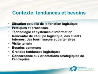 Contexte, tendances et besoins Situation actuelle de la fonction logistique Pratiques et processus Technologie et systèmes d’information Rencontre de l’équipe logistique, des clients internes, des fournisseurs et partenaires Visite terrain Besoins communs Grandes tendances logistiques  Concordance aux orientations stratégiques de l’entreprise 