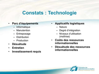 Constats : Technologie Parc d’équipements Informatique Manutention Entreposage Distribution Production Désuétude Entretien Investissement requis Applicatifs logistiques Nature Degré d’intégration Niveaux d’utilisation (maîtrise) Coûts des ressources informationnelles Désuétude des ressources informationnelles 