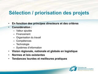 Sélection / priorisation des projets En fonction des principes directeurs et des critères Considération : Valeur ajoutée Financement Organisation du travail Compétences Technologie Systèmes d’information Vision régionale, nationale et globale en logistique Normes et lois existantes Tendances lourdes et meilleures pratiques 
