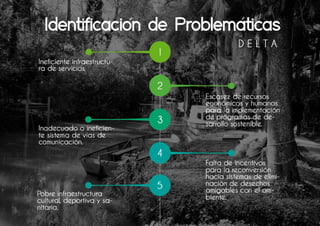 Plan director grupo 11 web