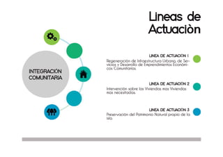 Plan director grupo 11 web