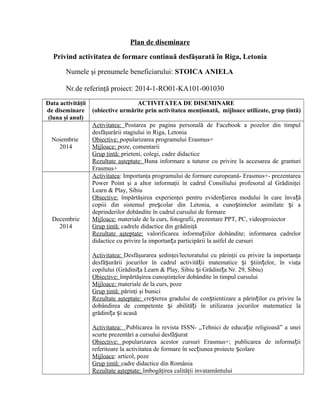 Plan de diseminare
Privind activitatea de formare continuă desfăşurată în Riga, Letonia
Numele şi prenumele beneficiarului: STOICA ANIELA
Nr.de referinţă proiect: 2014-1-RO01-KA101-001030
Data activităţii
de diseminare
(luna şi anul)
ACTIVITATEA DE DISEMINARE
(obiective urmărite prin activitatea menţionată, mijloace utilizate, grup ţintă)
Noiembrie
2014
Activitatea: Postarea pe pagina personală de Facebook a pozelor din timpul
desfăşurării stagiului in Riga, Letonia
Obiective: popularizarea programului Erasmus+
Mijloace: poze, comentarii
Grup ţintă: prieteni, colegi, cadre didactice
Rezultate aşteptate: Buna informare a tuturor cu privire la accesarea de granturi
Erasmus+
Decembrie
2014
Activitatea: Importanţa programului de formare europeană- Erasmus+- prezentarea
Power Point şi a altor informaţii în cadrul Consiliului profesoral al Grădiniţei
Learn & Play, Sibiu
Obiective: împărtăşirea experienţei pentru eviden ierea modului în care înva ăț ț
copiii din sistemul pre colar din Letonia, a cuno tintelor asimilate i aș ș ș
deprinderilor dobândite în cadrul cursului de formare
Mijloace: materiale de la curs, fotografii, prezentare PPT, PC, videoproiector
Grup ţintă: cadrele didactice din grădiniţă
Rezultate aşteptate: valorificarea informa iilor dobândite; informarea cadrelorț
didactice cu privire la importan a participării la astfel de cursuriț
Activitatea: Desfăşurarea şedinţei/lectoratului cu părinţii cu privire la importanţa
desfă urării jocurilor în cadrul activită ii matematice i tiin elor, în viaţaș ț ș ș ț
copilului (Grădini a Learn & Play, Sibiu i Grădini a Nr. 29, Sibiu)ț ș ț
Obiective: împărtăşirea cunoştinţelor dobândite în timpul cursului
Mijloace: materiale de la curs, poze
Grup ţintă: părinţi şi bunici
Rezultate aşteptate: cre terea gradului de con tientizare a părin ilor cu privire laș ș ț
dobândirea de competente i abilită i în utilizarea jocurilor matematice laș ț
grădini a i acasăț ș
Activitatea: Publicarea în revista ISSN- „Tehnici de educa ie religioasă” a uneiț
scurte prezentări a cursului desfă uratș
Obiective: popularizarea acestor cursuri Erasmus+; publicarea de informa iiț
referitoare la activitatea de formare în sec iunea proiecte colareț ș
Mijloace: articol, poze
Grup ţintă: cadre didactice din România
Rezultate aşteptate: îmbogăţirea calităţii invatamântului
 