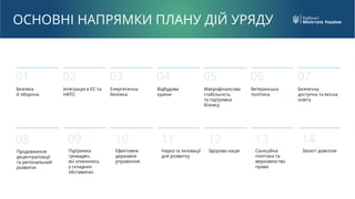 ОСНОВНІ НАПРЯМКИ ПЛАНУ ДІЙ УРЯДУ
Безпека
й оборона
Інтеграція в ЄС та
НАТО
Енергетична
безпека
Відбудова
країни
Макрофінан...