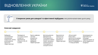 ВІДНОВЛЕННЯ УКРАЇНИ
Створення умов для швидкої та ефективної відбудови, яка розпочалася вже цього року.
Ключові завдання:
...