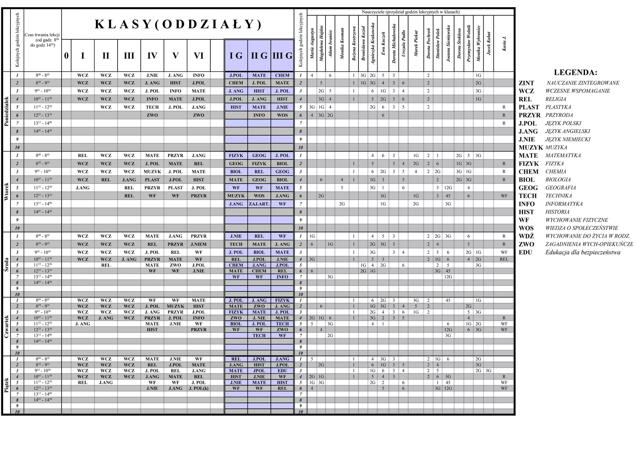 Plan dobry 2012.2013