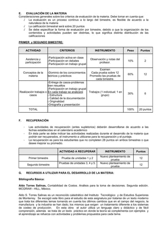E.   EVALUACIÓN DE LA MATERIA
Consideraciones generales sobre los criterios de evaluación de la materia. Debe tomar en cuenta que:
   √ La evaluación es un proceso continuo a lo largo del bimestre, es flexible de acuerdo a la
       naturaleza de la materia
   √ La calificación bimestral será sobre 20 puntos
   √ Se debe especificar la forma de evaluación por bimestre, debido a que la organización de los
       contenidos y actividades pueden ser distintas, lo que significa distinta distribución de las
       calificaciones

PRIMER y SEGUNDO BIMESTRE:

         ACTIVIDAD                 CRITERIOS                      INSTRUMENTO               Peso     Puntos

                          -Participación activa en clase
         Asistencia y                                         Observación y notas del
                          -Participación en debates                                         10%           2
         participación                                              profesor.
                          -Participación en trabajo grupal
                                                                    Examen
     Conceptos de la      -Dominio de los conocimientos       Cada prueba sobre 12
                                                                                            60%           12
        materia           teóricos y prácticos               Promedio las pruebas de
                                                                 cada bimestre.
                       -Entrega de casos-problemas
                       bien resueltos
                       -Participación en trabajo grupal
Realización trabajos o En cada trabajo se analizará:         Trabajos (1 individual; 1 en
                                                                                            30%           6
        casos          - Estructura                                    grupo)
                       - Calidad de la documentación
                       - Originalidad
                       -Ortografía y presentación
           TOTAL                                                                            100%    20 puntos



F.       RECUPERACIÓN

     -     Las actividades de recuperación (antes supletorios) deberán desarrollarse de acuerdo a las
           fechas establecidas en el calendario académico
     -     En ésta parte se debe indicar las actividades realizadas durante el desarrollo de la materia que
           podrán ser recuperados, el instrumento a utilizarse para la recuperación y el puntaje.
     -     La recuperación es para los estudiantes que no completen 28 puntos en ambos bimestres o que
           desee mejorar su promedio.

                                   ACTIVIDAD A RECUPERAR                  INSTRUMENTO              Puntos
                                                                      Nuevo planteamiento de
           Primer bimestre           Prueba de unidades 1 y 2                                        12
                                                                              prueba
                                   Pruebas de unidades 3, 4 y 5.      Nuevo planteamiento de
          Segundo bimestre                                                                           12
                                                                              prueba

G.       RECURSOS A UTILIZAR PARA EL DESARROLLO DE LA MATERIA:

Bibliografía Básica:

Aldo Torres Salinas, Contabilidad de Costos. Análisis para la toma de decisiones. Segunda edición.
MCGRAW - HILL, México.

Aldo S. Torres Salinas es un reconocido catedrático del Instituto Tecnológico y de Estudios Superiores
de Monterrey. Se escogió este libro para el estudio de esta asignatura por tratarse de un texto moderno
que trata los diferentes temas tomando en cuenta los últimos cambios que en el campo del negocio, la
manufactura y la industria se han dado, los mismos que exigen un tratamiento diferente a los sistemas
de costeo de producción.       En esta obra el autor utiliza un lenguaje claro y didáctico y de fácil
comprensión, además se trata de un texto práctico en donde la teoría se complementa con ejemplos y
el aprendizaje se refuerza con actividades y problemas propuestos para cada tema.
 