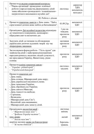 Коли празнують день святого миколая в україні