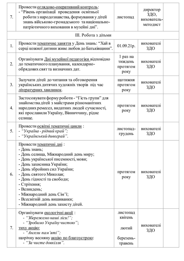 Сценарій свята миколая в днз