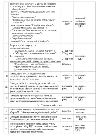 Йде до нас у гості миколай