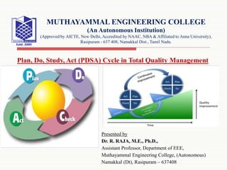 Presented by
Dr. R. RAJA, M.E., Ph.D.,
Assistant Professor, Department of EEE,
Muthayammal Engineering College, (Autonomous)
Namakkal (Dt), Rasipuram – 637408
MUTHAYAMMAL ENGINEERING COLLEGE
(An Autonomous Institution)
(Approved by AICTE, New Delhi, Accredited by NAAC, NBA & Affiliated to Anna University),
Rasipuram - 637 408, Namakkal Dist., Tamil Nadu.
Plan, Do, Study, Act (PDSA) Cycle in Total Quality Management
 