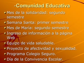 -Comunidad Educativa
Mes de la solidaridad: segundo
semestre
Semana Santa: primer semestre
Mes de María: segundo semestre
Ingreso de información a la página
Web
Equipo de vida saludable.
Proyecto de afectividad y sexualidad.
Programa Colegio Seguro.
Día de la Convivencia Escolar.
 
