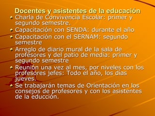 Docentes y asistentes de la educación
Charla de Convivencia Escolar: primer y
segundo semestre.
Capacitación con SENDA: durante el año
Capacitación con el SERNAM: segundo
semestre
Arreglo de diario mural de la sala de
profesores y del patio de media: primer y
segundo semestre
Reunión una vez al mes, por niveles con los
profesores jefes: Todo el año, los días
jueves.
Se trabajarán temas de Orientación en los
consejos de profesores y con los asistentes
de la educción.
 