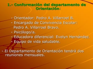 1.- Conformación del departamento de
Orientación:
- Orientador: Pedro A. Villarroel B.
- Encargado de Convivencia Escolar:
Pedro A. Villarroel Bravo.
- Psicólogo/a.
- Educadora diferencial: Evelyn Hernández.
- Equipo de vida saludable.
- El Departamento de Orientación tendrá dos
reuniones mensuales.
 
