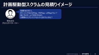 © 2023 NTT DATA Corporation 46
計画駆動型スクラムの見積りイメージ
見積りありがとう。
ポイントにするとSが3sp、Mが5sp、Lが8spぐらい？
仮に今のチームで対応するなら
2週間のスプリントでベロシティ20ぐらいかな？
受託会社
プロジェクトマネージャー
 