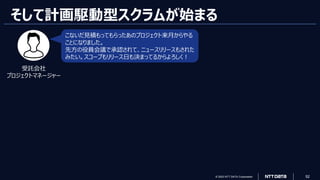 © 2023 NTT DATA Corporation 52
そして計画駆動型スクラムが始まる
こないだ見積もってもらったあのプロジェクト来月からやる
ことになりました。
先方の役員会議で承認されて、ニュースリリースもされた
みたい。スコープもリリース日も決まってるからよろしく！
受託会社
プロジェクトマネージャー
 