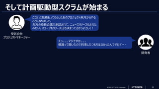 © 2023 NTT DATA Corporation 53
そして計画駆動型スクラムが始まる
えっ。。。マジですか。。。
概算って聞いたので約束したつもりはなかったんですけど・・・
こないだ見積もってもらったあのプロジェクト来月からやる
ことになりました。
先方の役員会議で承認されて、ニュースリリースもされた
みたい。スコープもリリース日も決まってるからよろしく！
受託会社
プロジェクトマネージャー
開発者
 