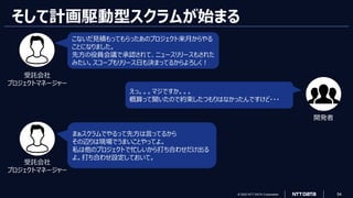 © 2023 NTT DATA Corporation 54
そして計画駆動型スクラムが始まる
えっ。。。マジですか。。。
概算って聞いたので約束したつもりはなかったんですけど・・・
まぁスクラムでやるって先方は言ってるから
その辺りは現場でうまいことやってよ。
私は他のプロジェクトで忙しいから打ち合わせだけ出る
よ。打ち合わせ設定しておいて。
受託会社
プロジェクトマネージャー
受託会社
プロジェクトマネージャー
開発者
こないだ見積もってもらったあのプロジェクト来月からやる
ことになりました。
先方の役員会議で承認されて、ニュースリリースもされた
みたい。スコープもリリース日も決まってるからよろしく！
 