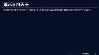 © 2023 NTT DATA Corporation 55
荒ぶる四天王
この状況では太古の昔からプロジェクトを統治する奴らが破壊と混乱を引き起こすことになる。
 