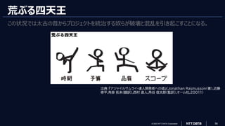 © 2023 NTT DATA Corporation 56
荒ぶる四天王
この状況では太古の昔からプロジェクトを統治する奴らが破壊と混乱を引き起こすことになる。
出典：『アジャイルサムライ-達人開発者への道』(Jonathan Rasmusson(著),近藤
修平,角掛 拓未(翻訳),西村 直人,角谷 信太郎(監訳),オーム社,20011)
 