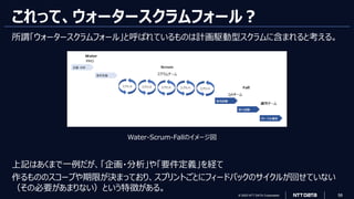 © 2023 NTT DATA Corporation 58
これって、ウォータースクラムフォール？
所謂「ウォータースクラムフォール」と呼ばれているものは計画駆動型スクラムに含まれると考える。
上記はあくまで一例だが、「企画・分析」や「要件定義」を経て
作るもののスコープや期限が決まっており、スプリントごとにフィードバックのサイクルが回せていない
（その必要があまりない）という特徴がある。
Water-Scrum-Fallのイメージ図
 