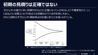 © 2023 NTT DATA Corporation 60
初期の見積りは正確ではない
プロジェクトの進行に伴い見積りがどのように正確になっていくかを示した「不確実性のコーン」
にあるように初期コンセプト時点では見積りのバラつきが非常に大きい。
それにも関わらずプロジェクト開始時点の計画に従うことを強いられている。
出典：『ソフトウェア見積り 人月の暗黙知を解き明かす』(スティーブ マコネル(著),溝口 真理子,
田沢 恵,久手堅 憲之(訳),日経BP,2006)
図：一般的なプロジェクトのマイルストーンに基づく不確実性のコーン
 