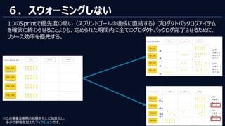 © 2023 NTT DATA Corporation 79
６．スウォーミングしない
1つのSprintで優先度の高い（スプリントゴールの達成に直結する）プロダクトバックログアイテム
を確実に終わらせることよりも、定められた期間内に全てのプロダクトバックログ完了させるために、
リソース効率を優先する。
※この事象は実際の経験をもとに抽象化し、
多少の脚色を加えたフィクションです。
 