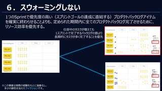 © 2023 NTT DATA Corporation 81
６．スウォーミングしない
1つのSprintで優先度の高い（スプリントゴールの達成に直結する）プロダクトバックログアイテム
を確実に終わらせることよりも、定められた期間内に全てのプロダクトバックログ完了させるために、
リソース効率を優先する。
仕掛中のタスクが増えても
1スプリントで完了するバックログの数より
長期的にタスクが多く完了することを優先
※この事象は実際の経験をもとに抽象化し、
多少の脚色を加えたフィクションです。
 