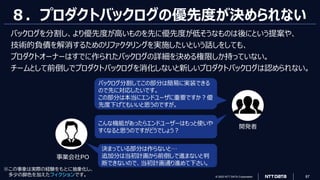 © 2023 NTT DATA Corporation 87
※この事象は実際の経験をもとに抽象化し、
多少の脚色を加えたフィクションです。
８．プロダクトバックログの優先度が決められない
こんな機能があったらエンドユーザーはもっと使いや
すくなると思うのですがどうでしょう？
バックログ分割してこの部分は簡易に実装できる
ので先に対応したいです。
この部分は本当にエンドユーザに重要ですか？優
先度下げてもいいと思うのですが。
決まっている部分は作らないと…
追加分は当初計画から前倒しで進まないと判
断できないので、当初計画通り進めて下さい。
開発者
事業会社PO
バックログを分割し、より優先度が高いものを先に優先度が低そうなものは後にという提案や、
技術的負債を解消するためのリファクタリングを実施したいという話しをしても、
プロダクトオーナーはすでに作られたバックログの詳細を決める権限しか持っていない。
チームとして前倒しでプロダクトバックログを消化しないと新しいプロダクトバックログは認められない。
 