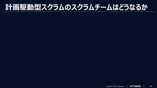 © 2023 NTT DATA Corporation 90
計画駆動型スクラムのスクラムチームはどうなるか
 